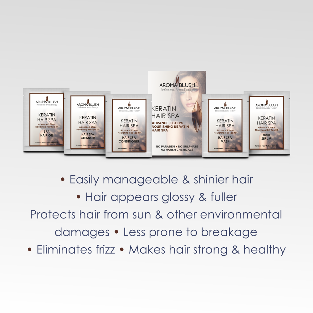 KERATIN HAIR SPA FACIAL KIT